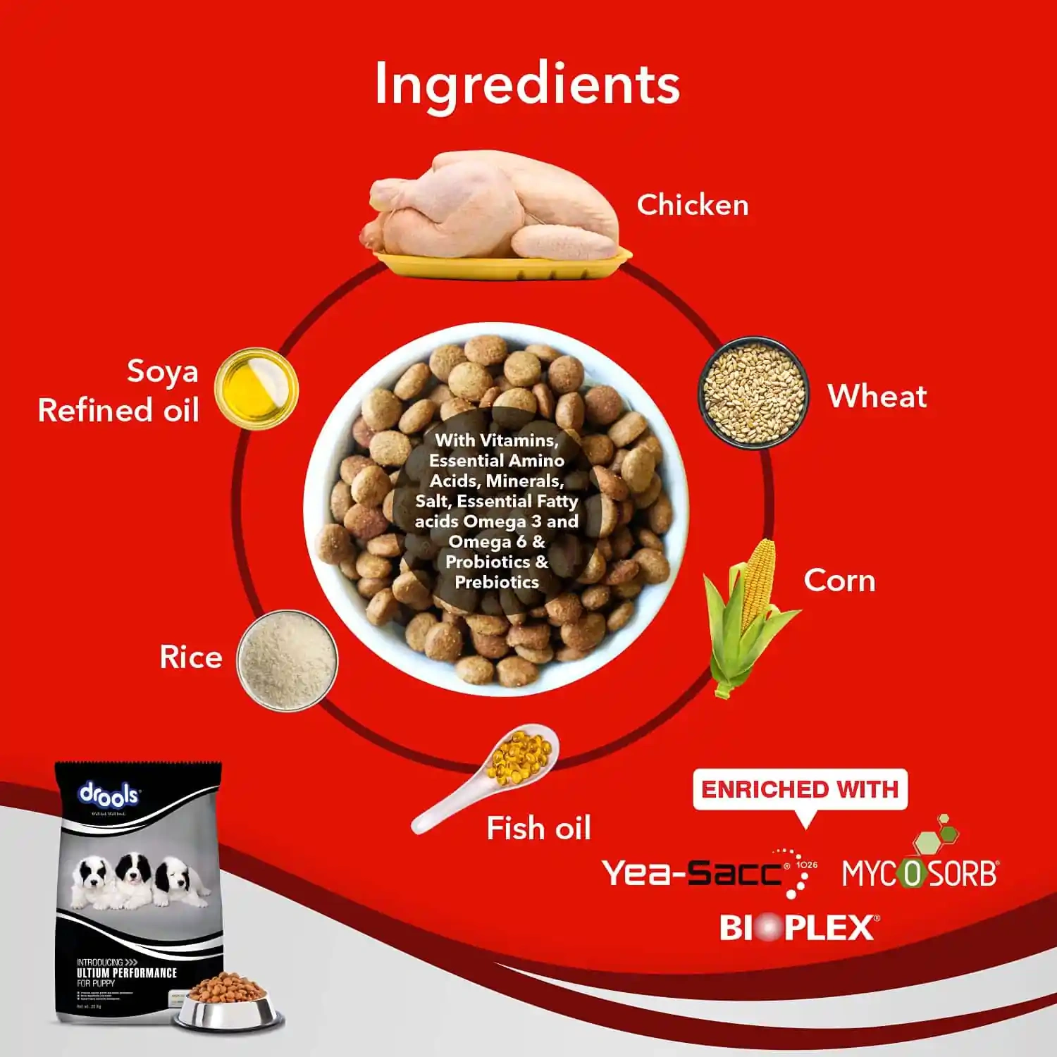 Drools Ultium Performance Adult Chicken Dog Food Chunk, 20Kg - Image 3
