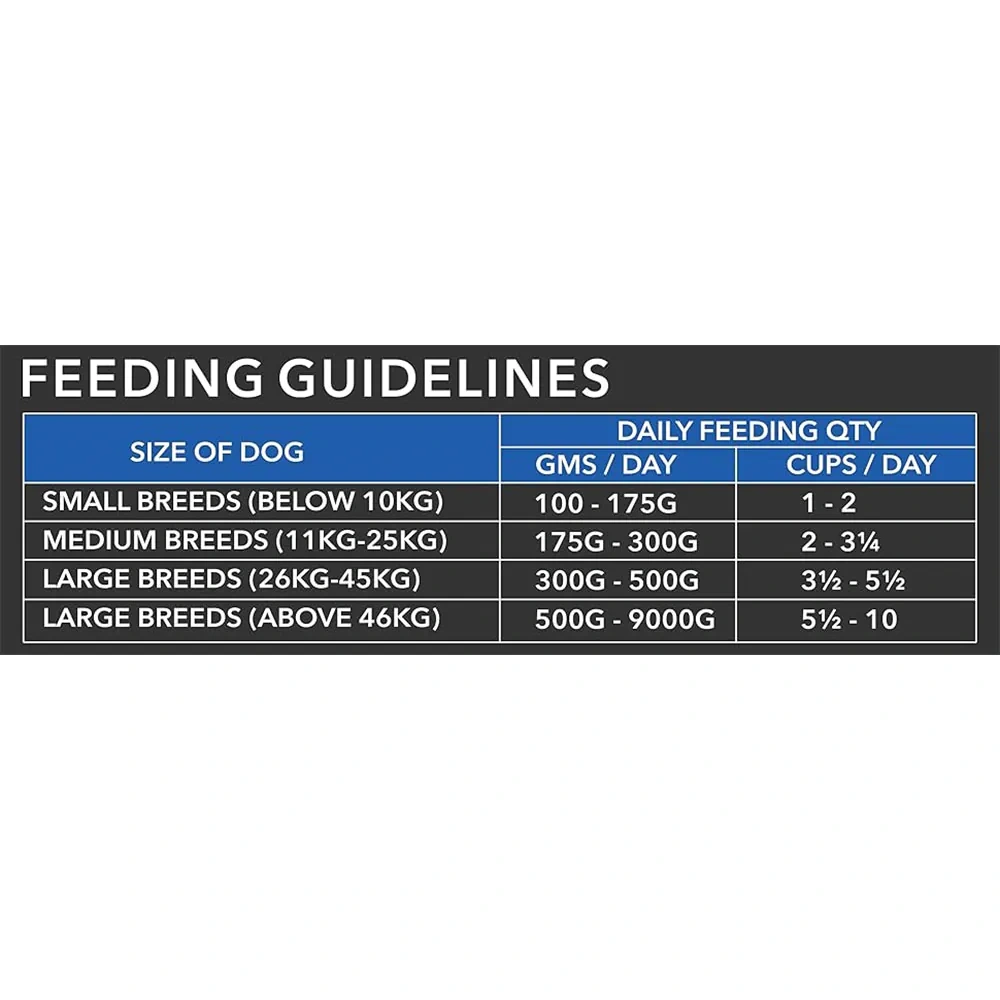 Drools Ultium Performance Adult Chicken Dog Food Chunk, 20Kg - Image 5