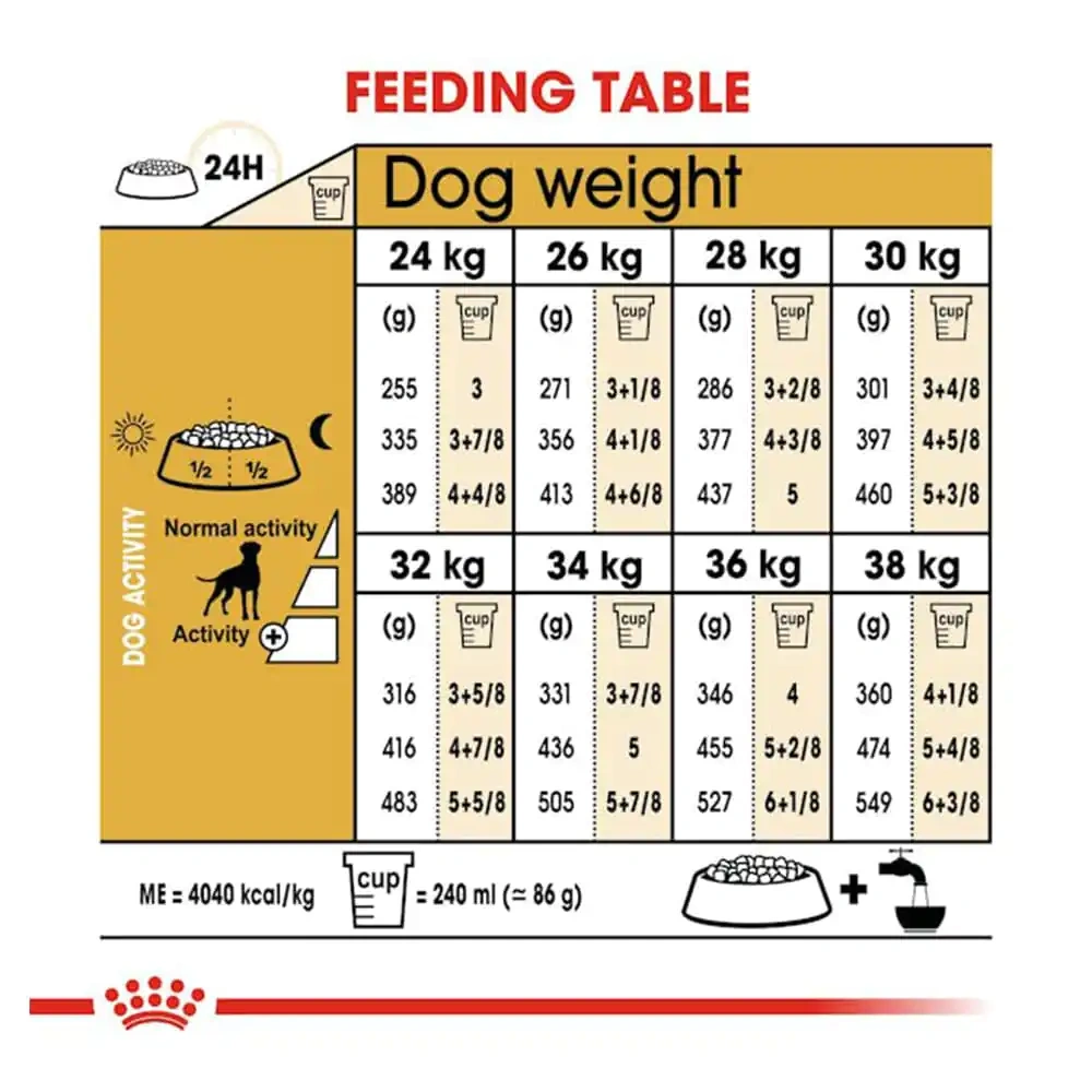 Royal Canin Boxer Adult Dry Dog Food - Image 3