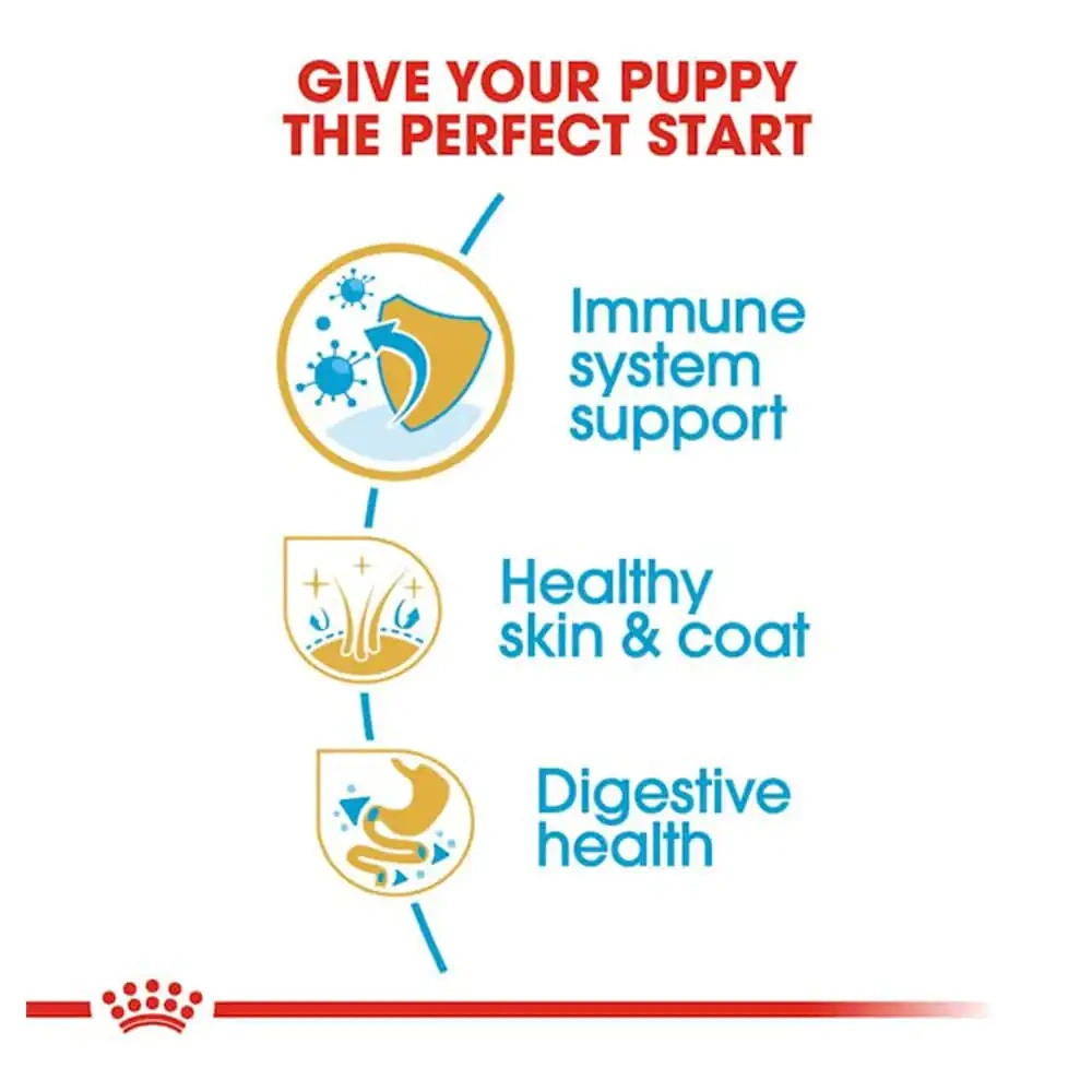 Royal Canin Cocker Puppy Dry Dog Food - Image 2