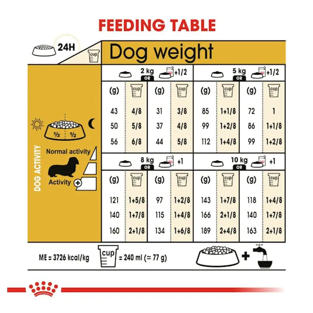 Royal Canin Dachshund Adult Wet Dog Food - Image 4