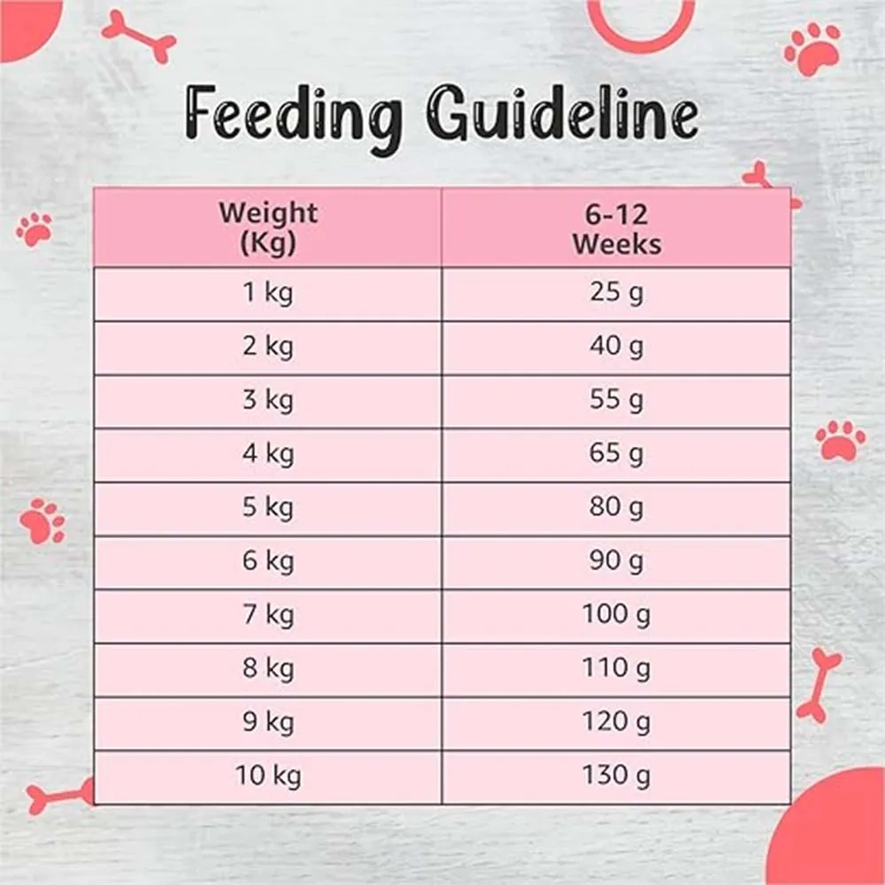 Drools Premium Small Breed Adult Dog Dry Food - Image 5