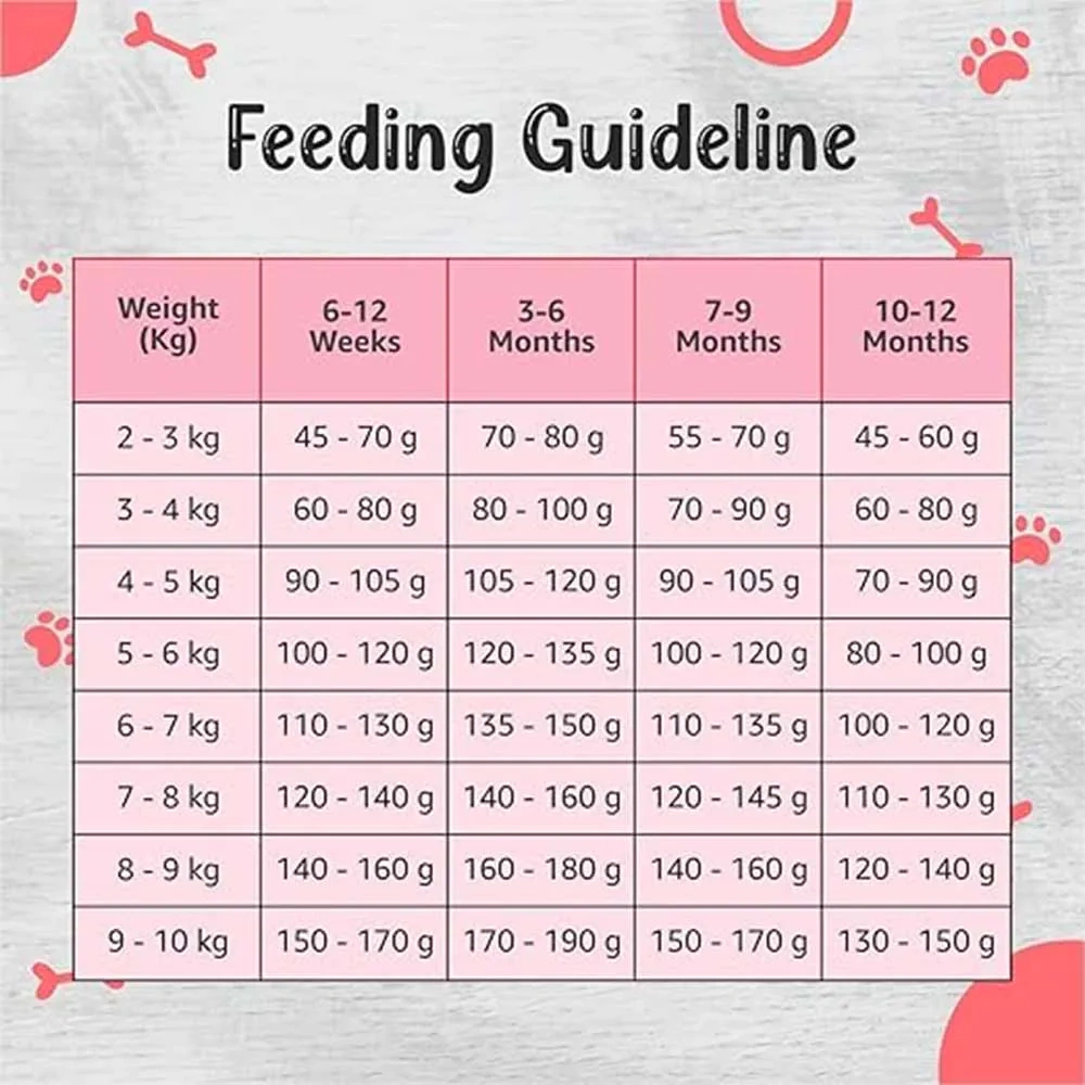 Drools Premium Small Breed Puppy Dog Dry Food - Image 5
