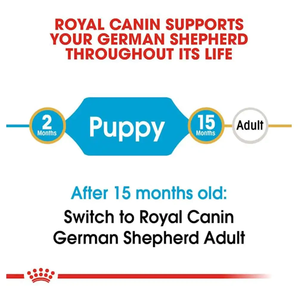 Royal Canin German Shepherd Puppy Dry Dog Food - Image 4