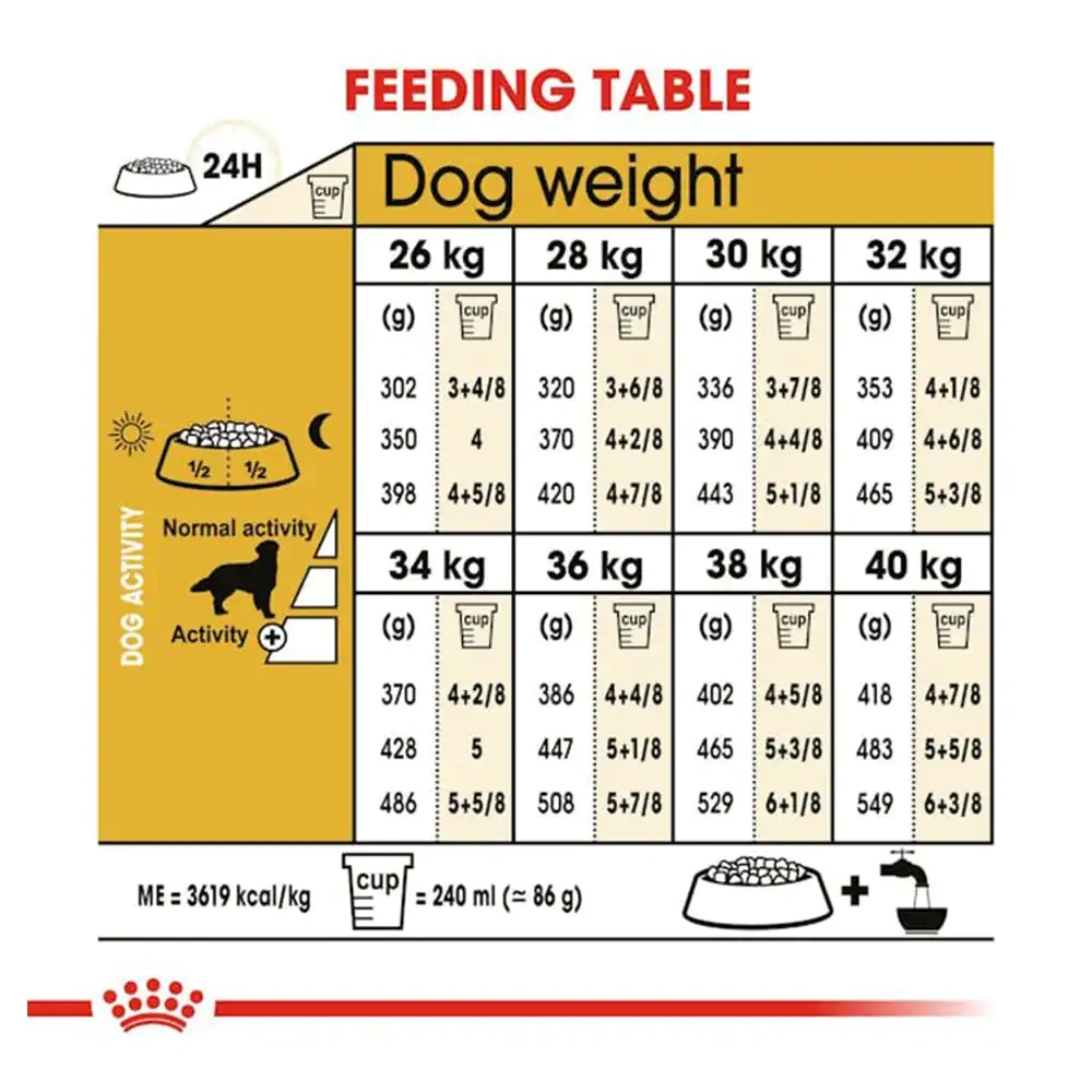 Royal Canin Golden Retriever Adult Dry Dog Food - Image 4