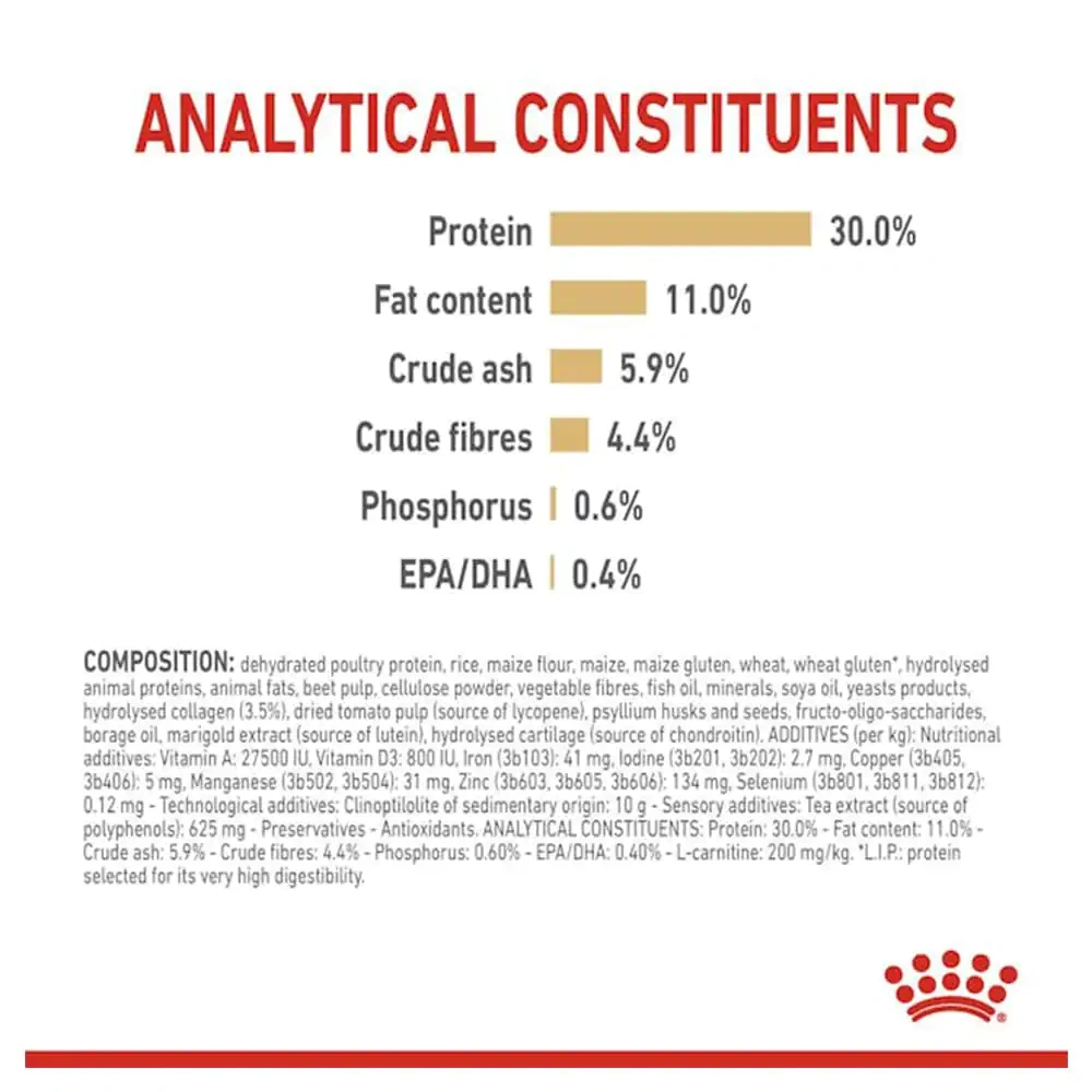 Royal Canin Labrador Adult 5+ Dog Dry Food - Image 3