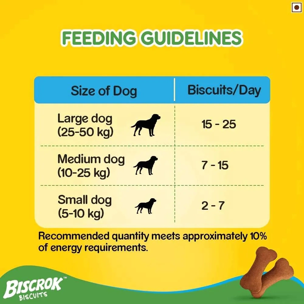 Pedigree Biscrok Chicken Flavour Dog Biscuits - Image 7