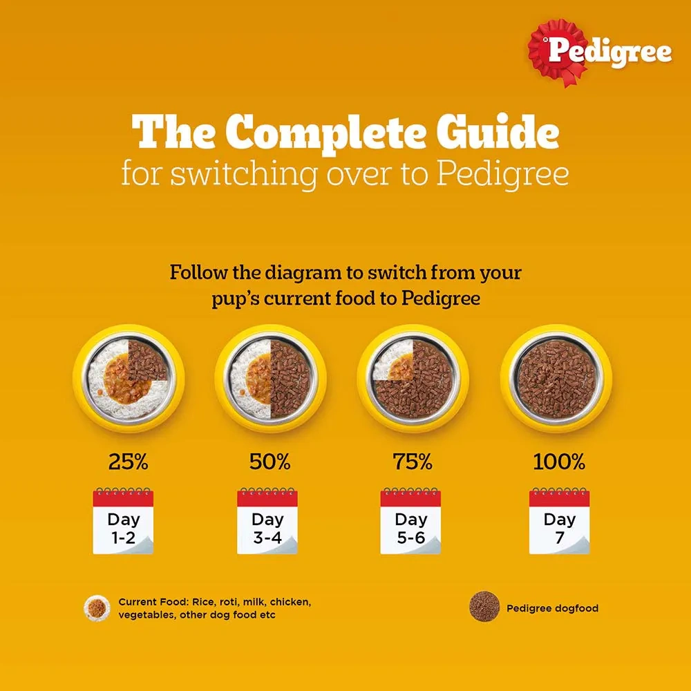 Pedigree Chicken and Liver Chunks in Gravy Puppy Wet Food - Image 10