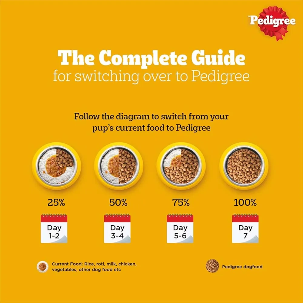 Pedigree Chicken and Vegetables Adult Dry Dog Food - Image 7