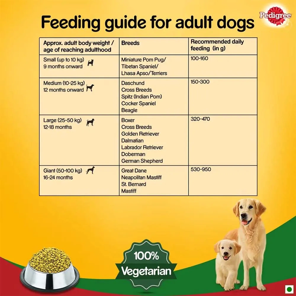 Pedigree Puppy and Adult Veg Dog Dry Food - Image 7