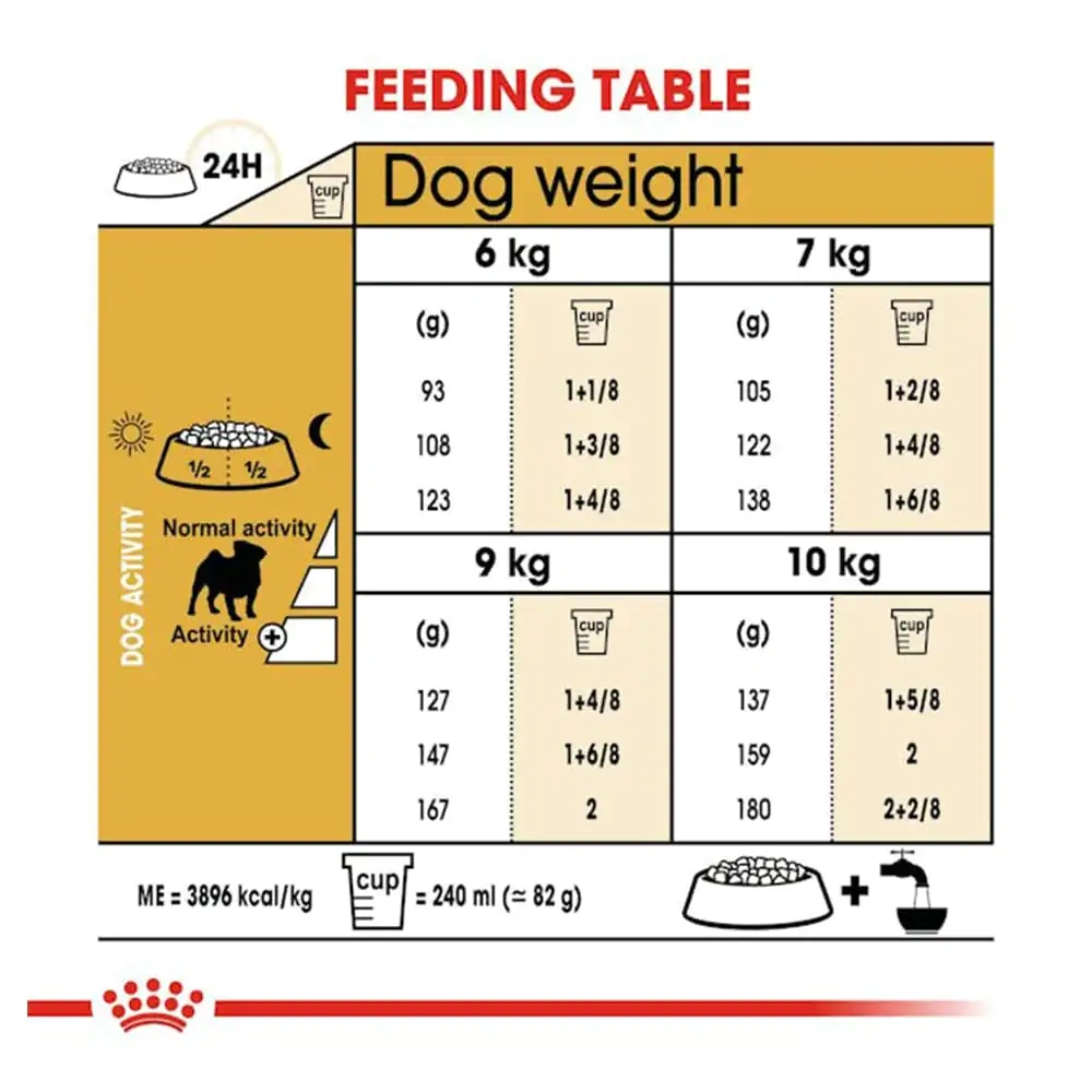 Royal Canin Pug Adult Dry Dog Food - Image 2