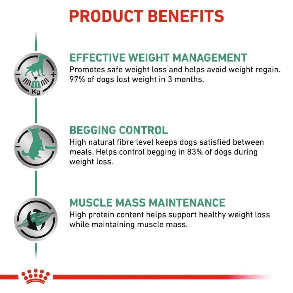 Royal Canin Veterinary Diet Satiety Weight Management Dog Dry Food - Image 2