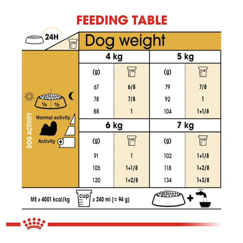 Royal Canin Shih Tzu Adult Dry Dog Food - Image 3