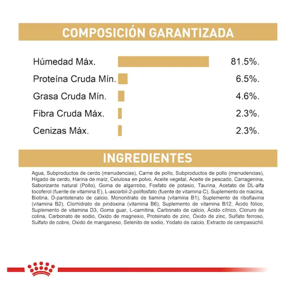 Royal Canin Shih Tzu Adult Dry Dog Food - Image 2