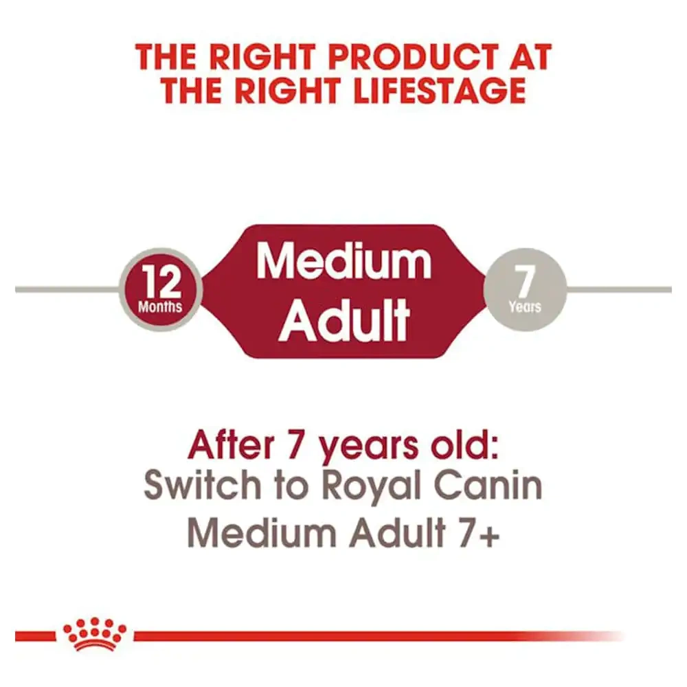 Royal Canin Medium Adult Dry Dog Food - Image 2